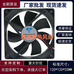 5V/12V/24/220V高精度數顯溫度控制器製冷加熱模組紅光數位數字溫控器 Z0768 歷史價格詳細信息