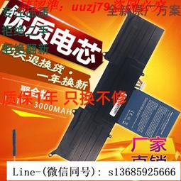 宏基．悟蜂職人 - 絕對冬蜜(560g/瓶) 歷史價格詳細信息
