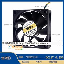 甄選✨溫控器E5CC-QX3A5M-001 RX3A5M-005 QX3A5M-003 CX3A5M-004 歷史價格詳細信息