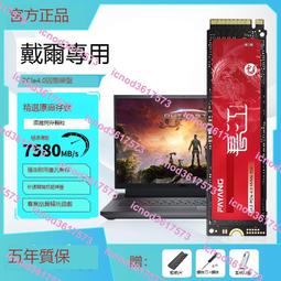 戴爾DELL G15-5511-R1648BTW灰 15吋電競筆電 i5-11400H/16G/512G/RTX3050 歷史價格詳細信息