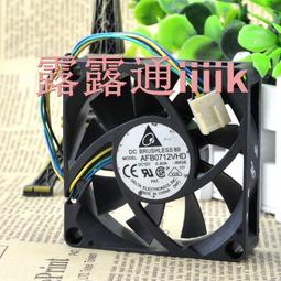 台達 7020 7CM AMD平臺雙滾珠 電腦CPU風扇 AFB0712HHD 12V 0.30A 歷史價格詳細信息