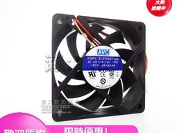 AVC 7CM 7015 DE07015B12L DE07015B12U  DESC07015B2U CPU風扇 歷史價格詳細信息