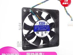 AVC 7CM 7015 DE07015B12L DE07015B12U  DESC07015B2U CPU風扇 歷史價格詳細信息