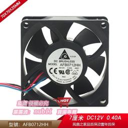 『全球購』0K7TXY DELL Equallogic PS6210 Type15控制器 0KK95M 0MYKFF✨可 歷史價格詳細信息