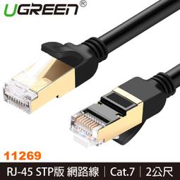 【MR3C】含稅公司貨 UGREEN 綠聯 10373 USB3.0 傳輸線 A公-A母 2M 歷史價格詳細信息