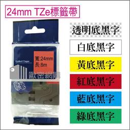 24mm 鎢鋼圓穴鋸 直柄 不鏽鋼適用 歷史價格詳細信息