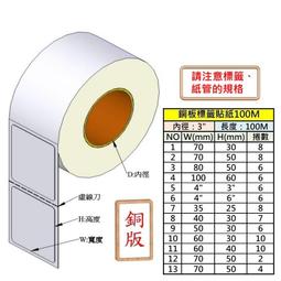 銅牌，銅版畫，高浮雕款，海外回流，精美，有劃傷，品相看圖，喜22008 歷史價格詳細信息