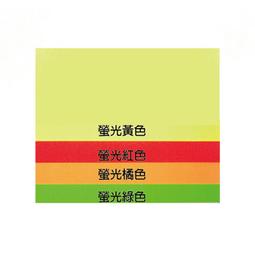 【Kuanyo】進口 A3 PP珍珠亮光撕不破相紙 0.19MM 100張 /包 PP190 歷史價格詳細信息