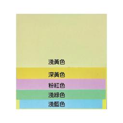 【Kuanyo】進口 A4 牛皮貼紙 80gsm 100張 /包 LST81 歷史價格詳細信息