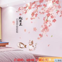 創意浪漫婚房布置氣球套餐-三生三世 歷史價格詳細信息