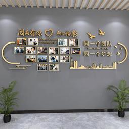 企業文化牆面裝飾畫高級感辦公室氛圍佈置爆單公司勵志標語貼 歷史價格詳細信息