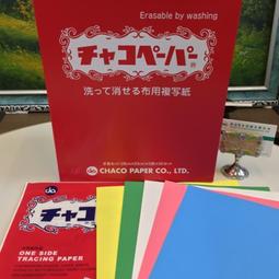 Chaco 圖騰腰帶/開瓶器腰帶/帆布皮帶/美國佳扣 男款 CH-CB009 HC75 梭織木紋 歷史價格詳細信息