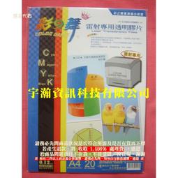 C【恁玉代買】《創見》JETRAM 8GB DDR4 3200 SODIMM@ JM3200HSB-8G 歷史價格詳細信息