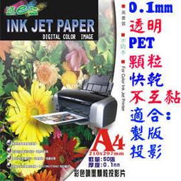 透明正投投影膜 白天可見度高 色彩分布均勻畫質高 易安裝受限小 歷史價格詳細信息