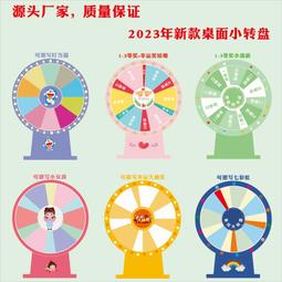 小轉盤軸承徐州豐禾迴轉支承旋轉臺迴轉支撐軸承 歷史價格詳細信息