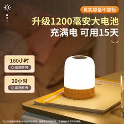 護眼檯燈插座面板多功能帶USB充電插排插板家用小夜燈帶線延長線 歷史價格詳細信息