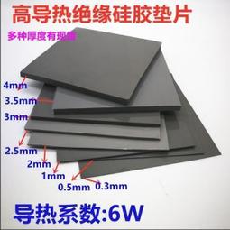 led矽片切割藍膜 晶圓切割藍色pvc保護膜 歷史價格詳細信息