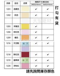 大安紙材♀A1【95磅描圖紙】硫酸紙繪圖機專用捲筒、手繪、噴墨、雷射、打版、柔光皆適用/ 另有噴墨白紙及A0尺 歷史價格詳細信息