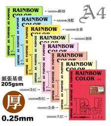 厚質麻料隔熱手套約15*16cm【MUJI 無印良品】 歷史價格詳細信息