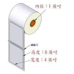 (台灣製造) 銅版貼紙40*30mm*100M(3030張/捲) 條碼標籤貼紙/銅版紙/條碼紙/標籤紙/條碼機專用 (7捲入) 歷史價格詳細信息