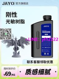 Janyo 多功能時尚雙肩包斜跨包 USB充電背包 休閒旅行輕便後背包/通勤包/手提包 女包 歷史價格詳細信息
