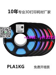 【可開發票】3D打印機 MKS GEN L V1.0控制板MINI 12864多色背光屏幕 配旋鈕  露天市集  全 歷史價格詳細信息