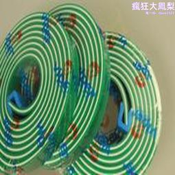 509 印度1957~1966年 5派沙硬币 镍币 xf~vf品 收藏用 歷史價格詳細信息