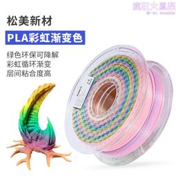 新款3d印表機配件12v24v二進一出噴頭套件 廣告機噴頭套件 歷史價格詳細信息