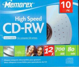 Memorex Digital Voice Recorder MB2054 歷史價格詳細信息