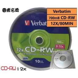 威寶  國際版 AZO 8X DVD+R DL  珍珠白滿版可印 桶裝 (25片) 歷史價格詳細信息