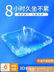 可開發票 汽車遮陽傘車窗遮陽簾防曬隔熱遮陽擋停車用車載前擋風玻璃遮陽板 歷史價格詳細信息