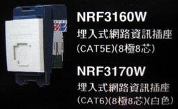 網路資訊插座 AK-508 CAT.5E 歷史價格詳細信息