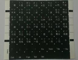 防爆鍵盤質量保證 礦用不鏽鋼鍵盤 防爆鍵盤參數 歷史價格詳細信息