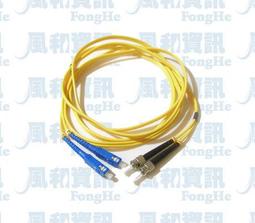 ST/PC-LC/PC DMM(62.5/125)3.0MM 3M 光纖跳線 歷史價格詳細信息