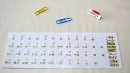 防爆鍵盤質量保證 礦用不鏽鋼鍵盤 防爆鍵盤參數 歷史價格詳細信息