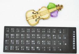 防爆鍵盤質量保證 礦用不鏽鋼鍵盤 防爆鍵盤參數 歷史價格詳細信息