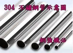 ├ 銅強鐵必 ┤ &quot; 特價&quot;紅銅片1.5mmX20mmX100mmx10p=150元 歷史價格詳細信息