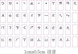 ◎訂製鍵盤貼紙~優質品,不反光筆記型鍵盤．韓文+英文+注音(縮字版)．尺寸:1.5x1.5cm-白底彩字 歷史價格詳細信息