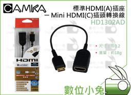 CAMKA HD1302AD  標準HDMI(A)插座 ─ Mini HDMI(C)插頭  轉換線 歷史價格詳細信息