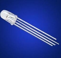 正陽高級麵包刀-3入組 歷史價格詳細信息