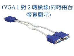 VGA Holder顯卡用千斤頂/防彎支架/支撐架 歷史價格詳細信息
