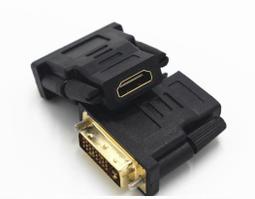 【不囉嗦24H送出】塑膠齒輪 模數0.5 冠齒輪 32-56T (實驗 DIY 直流馬達 模型 空拍機 四驅車 齒輪) 歷史價格詳細信息