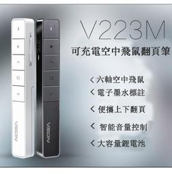 A2262 Blythe Custom Eye Chips♦♦小布手工瞳片♦♦ 歷史價格詳細信息