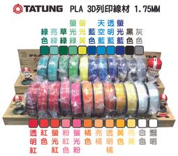 [ 灰/藍/黃/綠/紅/黑/白 七色供應] 大同網路線 Cat.5e UTP 24AWG &quot;平均每米6元起&quot; CAT5e 歷史價格詳細信息