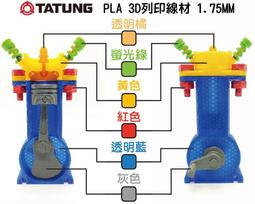 [ 灰/藍/黃/綠/紅/黑/白 七色供應] 大同網路線 Cat.5e UTP 24AWG &quot;平均每米6元起&quot; CAT5e 歷史價格詳細信息