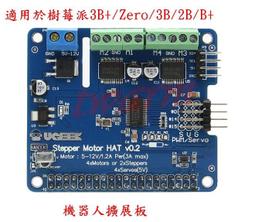 《德源科技》(含稅) 樹莓派 Raspberry Pi V2 的 800萬攝像頭(單鏡頭：160度廣角) Pi3 Pi4 歷史價格詳細信息