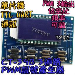 【TopDIY】CT-65 ESP8266 VA ESP-12F 模組 開發板 NodeMcu WeMos D1 歷史價格詳細信息