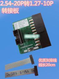 《德源科技》(含稅)型號：LN057，8-50mm Zoom Lens / 變焦長焦鏡頭 C接口，適用樹莓派Pi HQ 歷史價格詳細信息