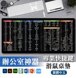 現貨 快速出貨 滑鼠墊 辦公電腦桌墊 現貨辦公電腦桌墊超大筆記型電腦書桌墊雙面pu皮革滑鼠墊 贈綁帶 歷史價格詳細信息