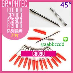 CB097 明治三年 二十錢龍銀幣 AU-UNC 共3枚 歷史價格詳細信息